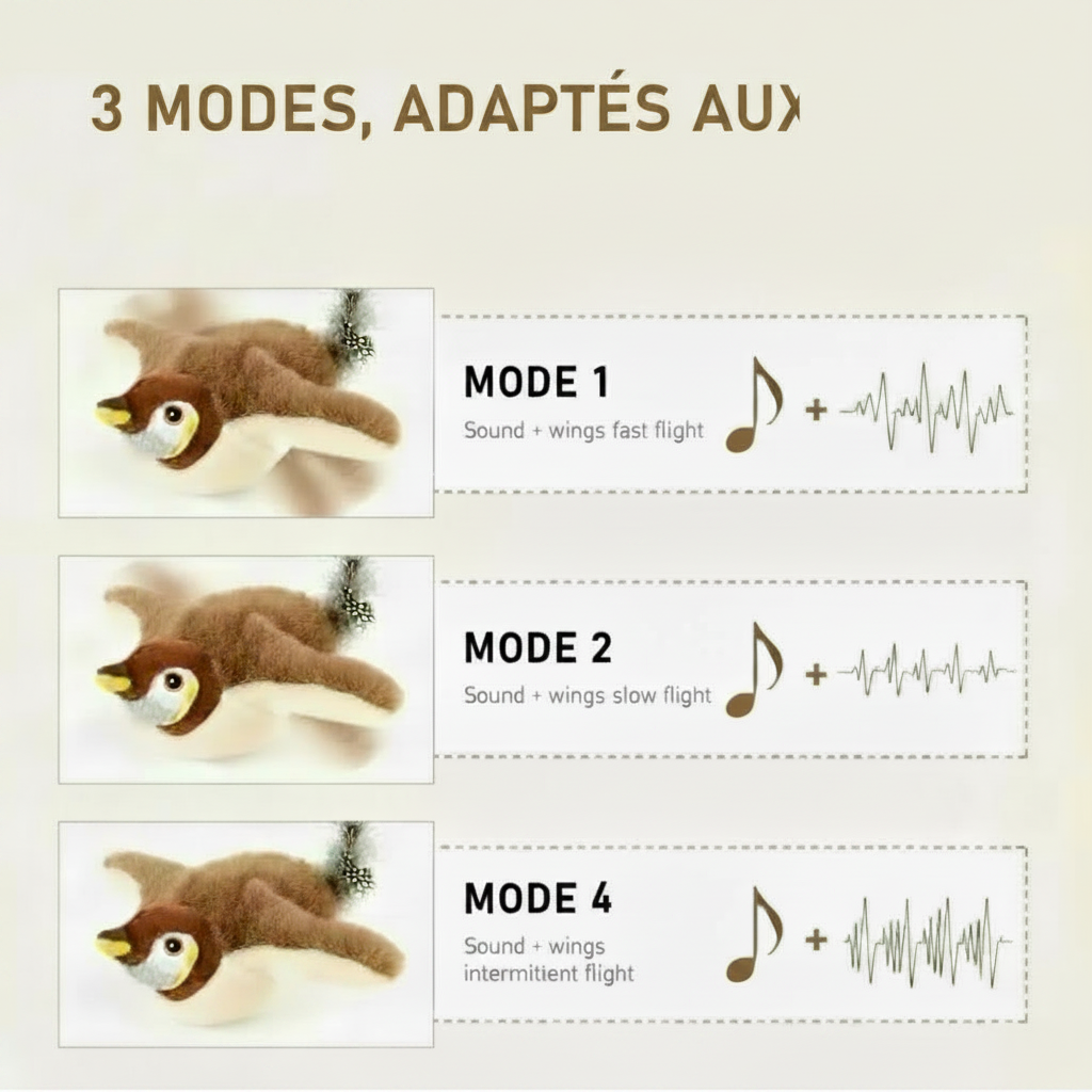 Jouet interactif oiseau battant pour chat